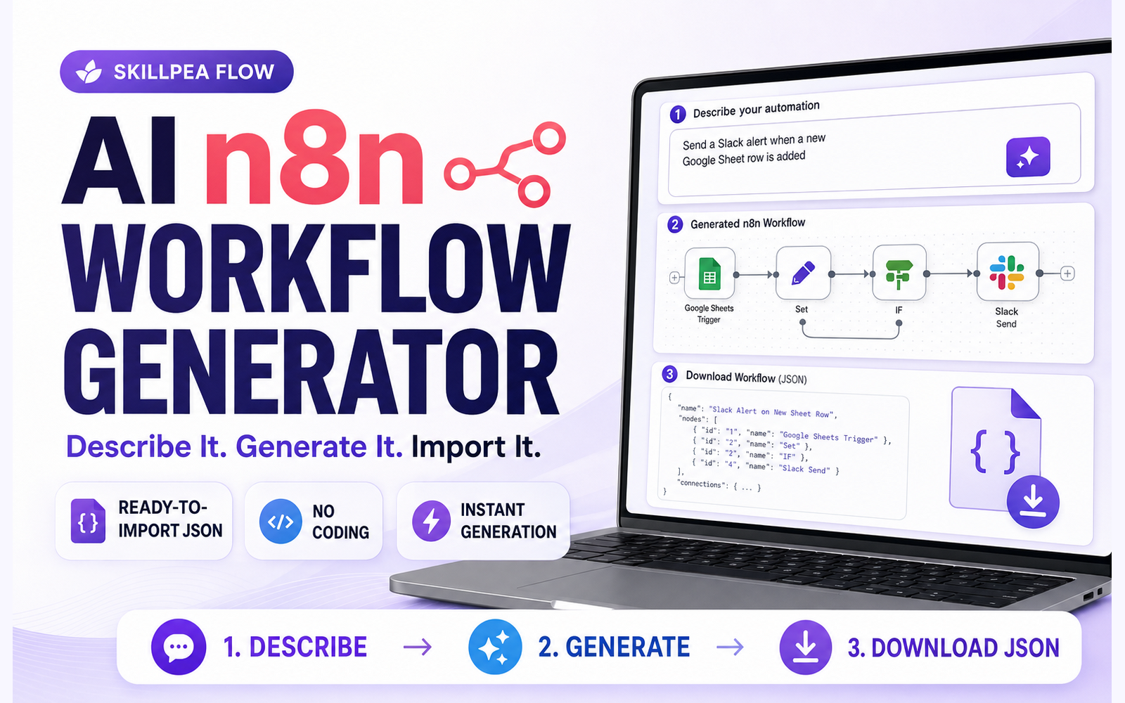 SkillPea Flow Pro — SkillPea Flow AI n8n workflow generator cover