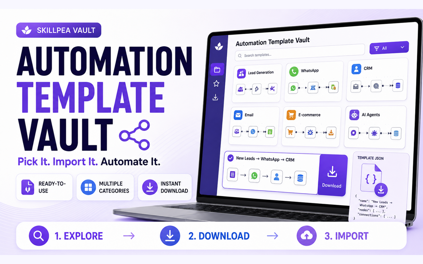 n8n Automation Starter Pack — SkillPea Automation Template Vault cover